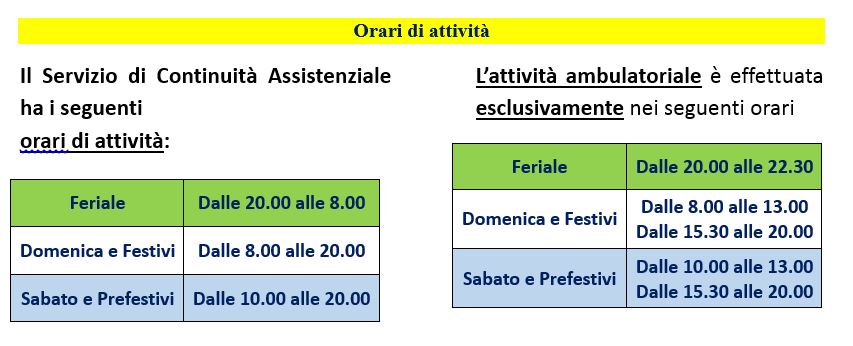 Carta dei Servizi Continuit Assistenziale ASL Taranto